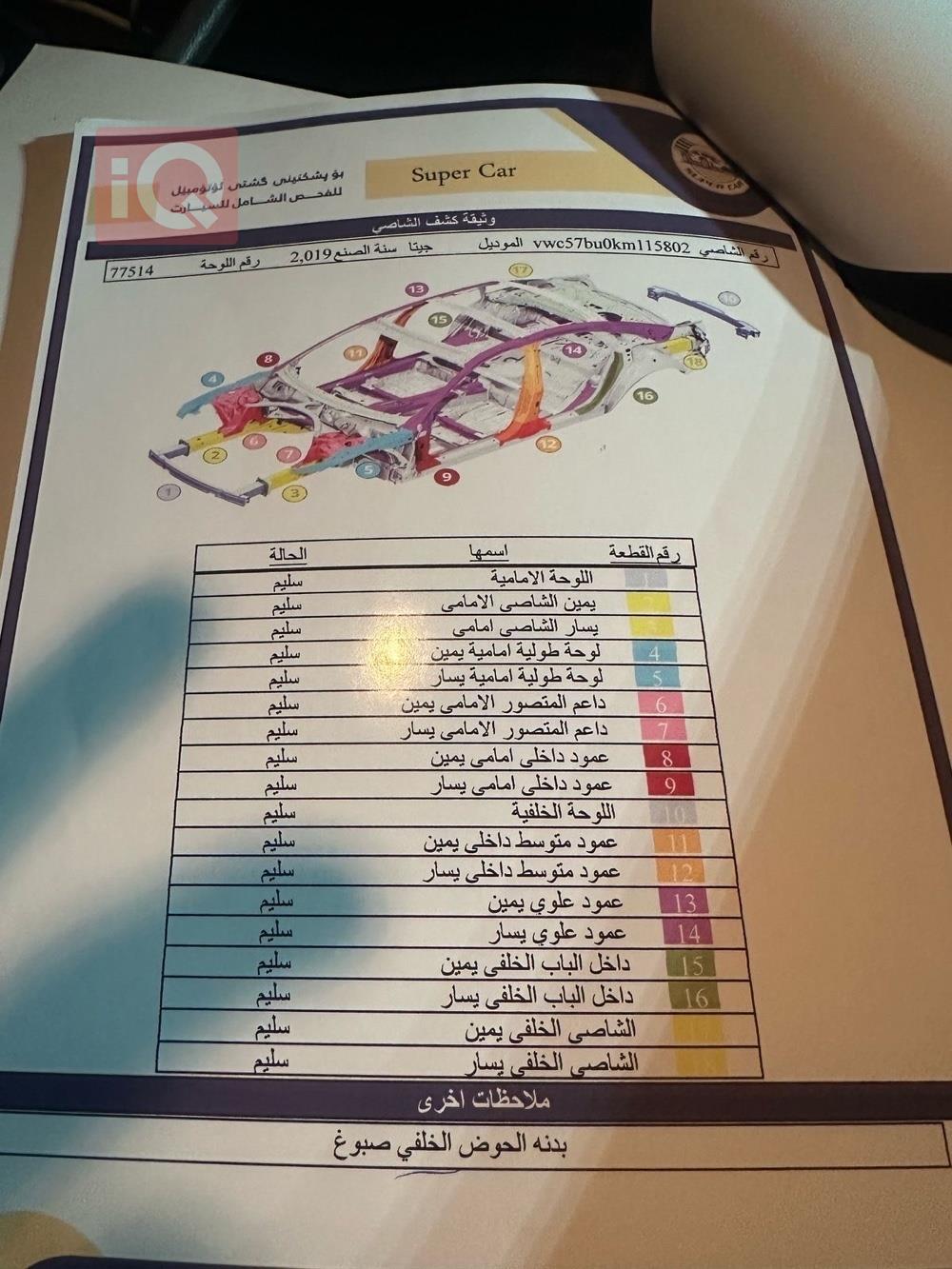 فولكسفاغن جيتا